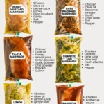 best chicken marinade recipes for grilling baking 2026 07 26 211709 683x1024 1