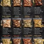 what to make for dinner chicken marinade easy di 2026 08 07 022410 735x1024 1